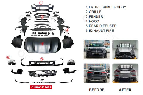 W213 E63S AMG BODY KIT FOR E-CLASS 2021